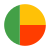 Benin flag